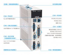 ISD300智能型伺服系统